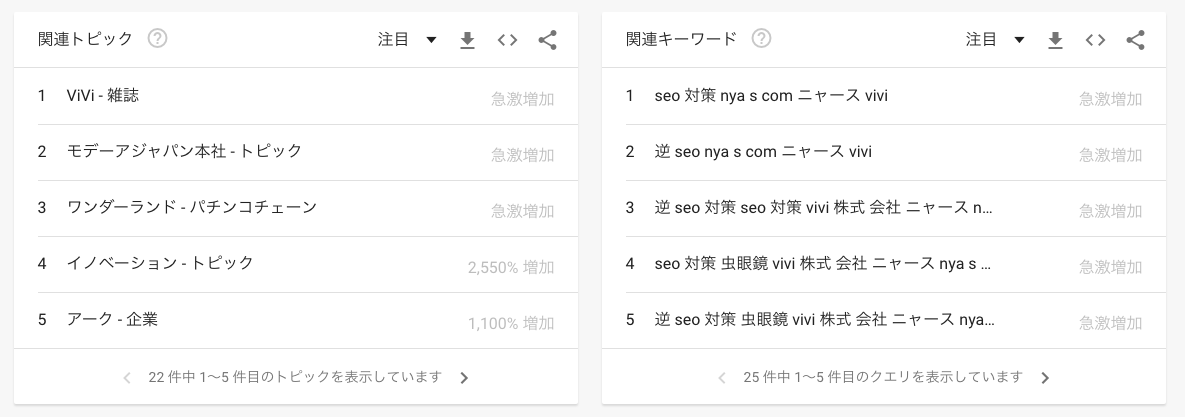 f:id:Nyawledge:20190908175606p:plain