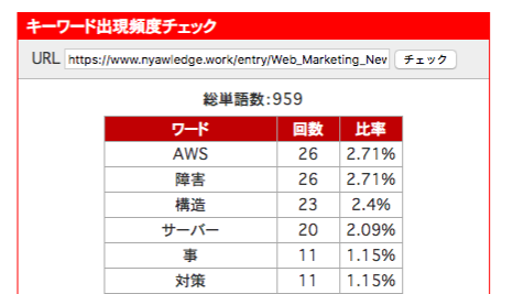 f:id:Nyawledge:20190909005933p:plain