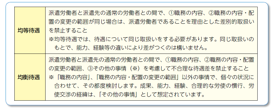 f:id:Nyawledge:20190911202425p:plain