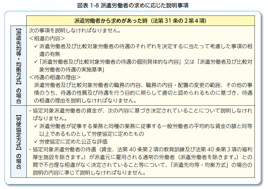 f:id:Nyawledge:20190911210616p:plain