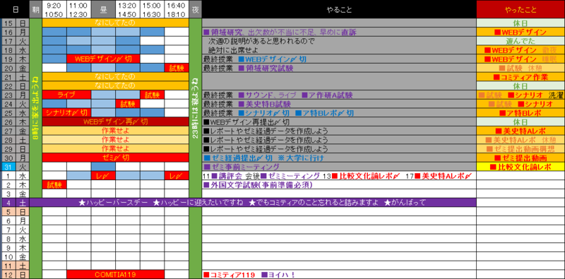 ネヤノの人生5