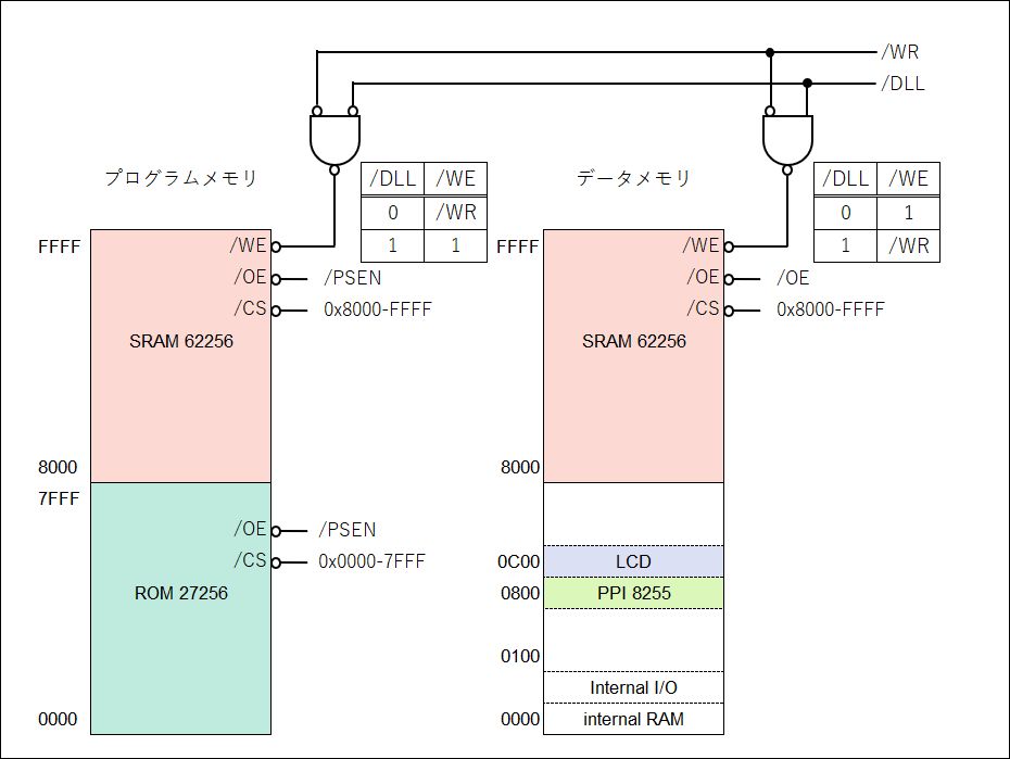 f:id:O3I:20191003202205j:plain