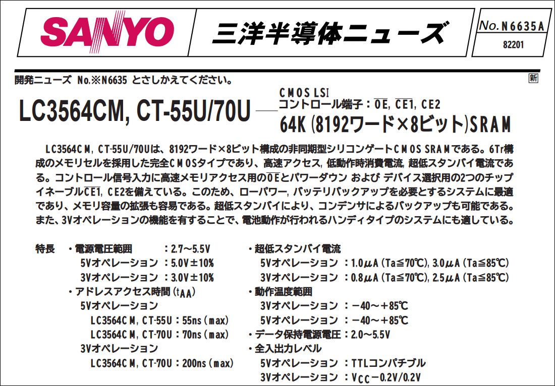 Intel OVER DRIVE PODP5Ⅴ 83 取説&CPUリムーバー付き CPU