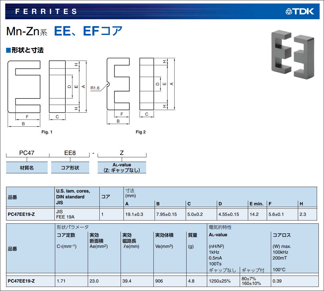 コイル巻き - CPU実験室