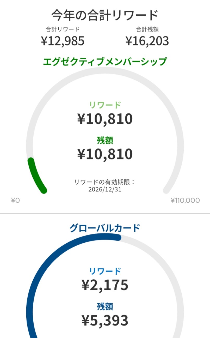 f:id:OHAGI0816:20260324193451j:image f:id:OHAGI0816:20260324193451j:image