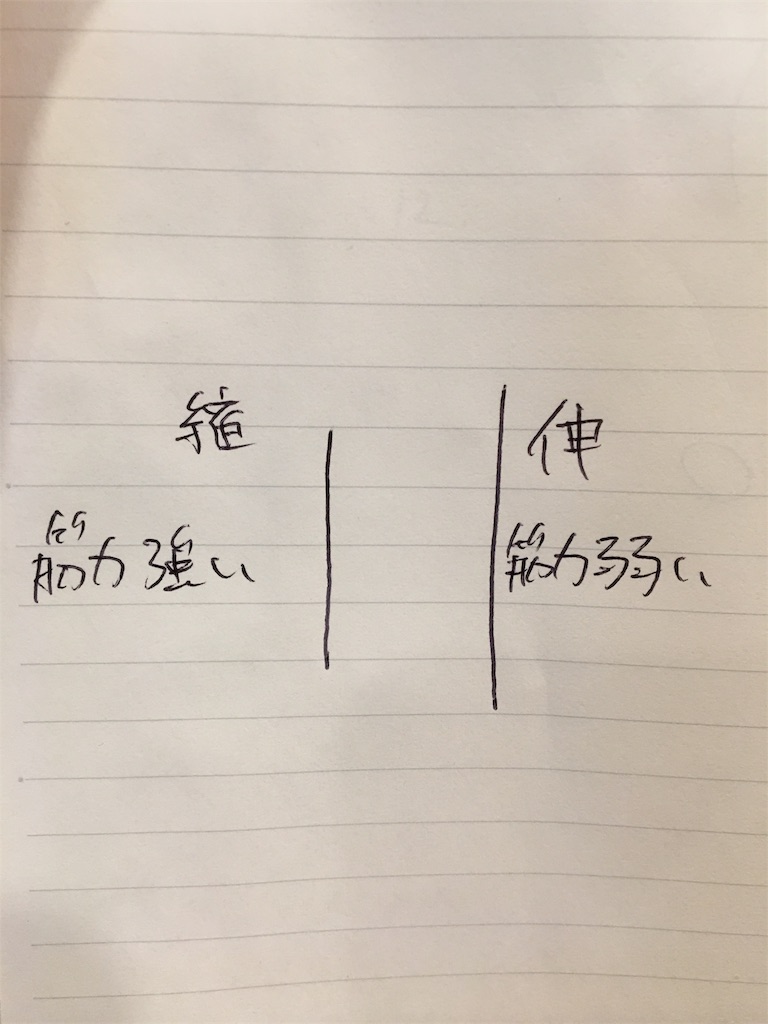 f:id:OHR:20181121123233j:image f:id:OHR:20181121123233j:image