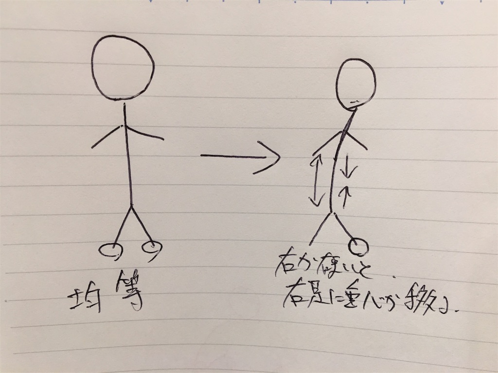f:id:OHR:20181121124239j:image f:id:OHR:20181121124239j:image