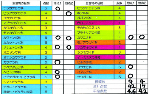 f:id:OIKAWAMARU:20120726184320j:image