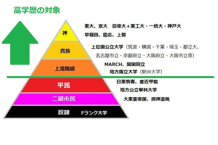 f:id:OJlifehacker:20210906230122j:plain