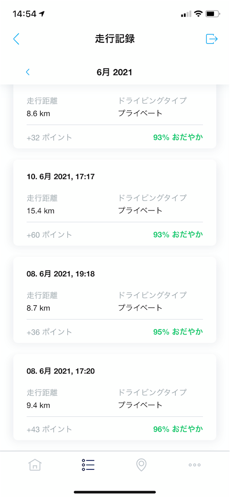 f:id:OK-bokujyo:20210622145709p:image