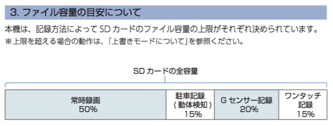 f:id:OKP:20180627123639j:plain