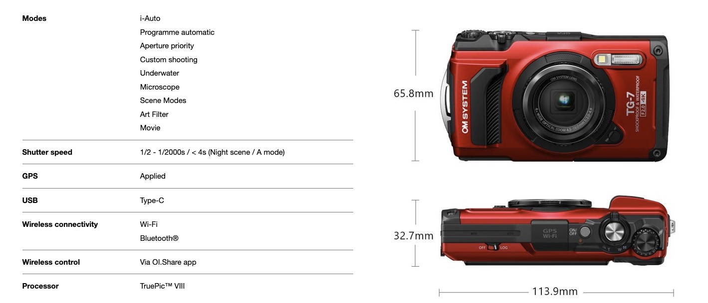 OM SYSTEM TG-7が海外発表されたけども…… - I AM A DOG