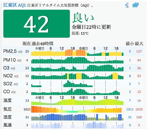 f:id:OKUSURI:20161202230933j:plain