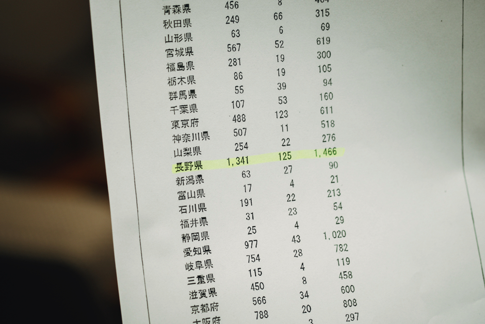 f:id:ONCEAGAIN:20180406112333j:plain f:id:ONCEAGAIN:20180406112333j:plain