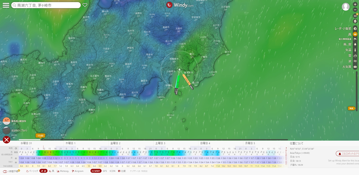 2022年8月31日の湘南周辺の波予想