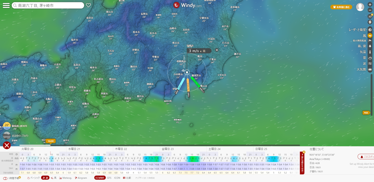 Windyの予報