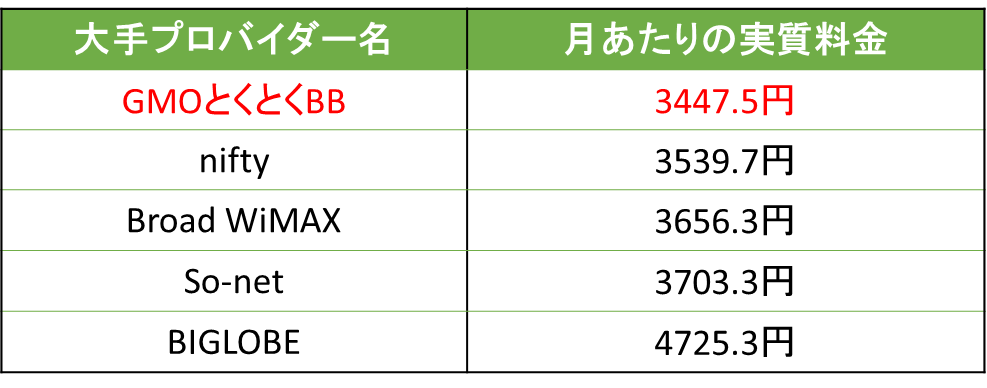 f:id:ONOtakahiro:20190406165142p:plain