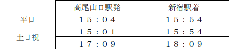 f:id:OOJI:20180927174254p:plain