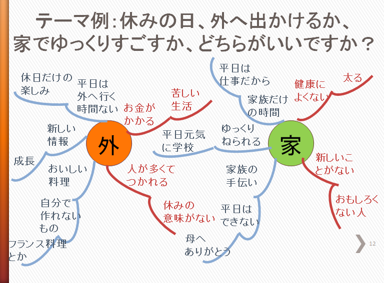 f:id:OPenpen55:20170721224651p:plain