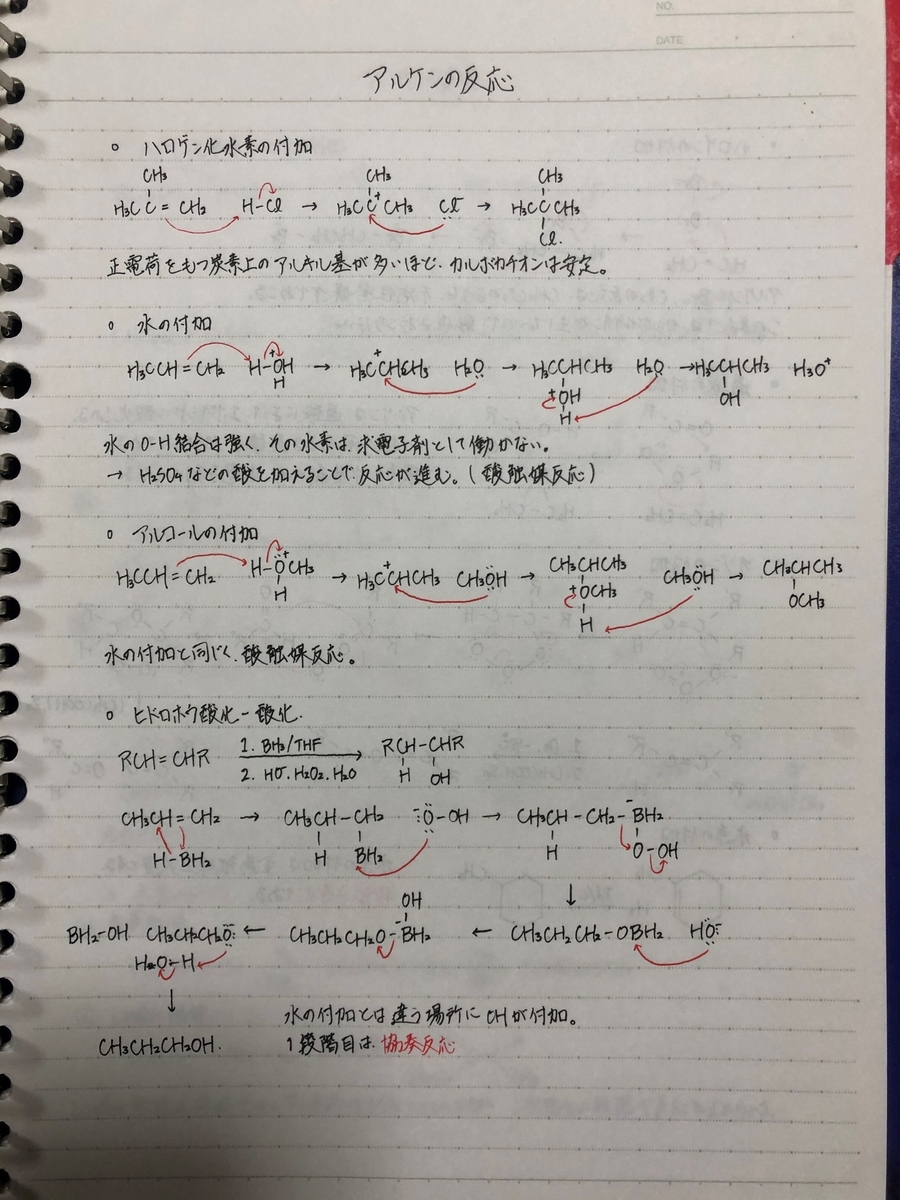 f:id:ORONUSUTA:20200426060243j:plain f:id:ORONUSUTA:20200426060243j:plain