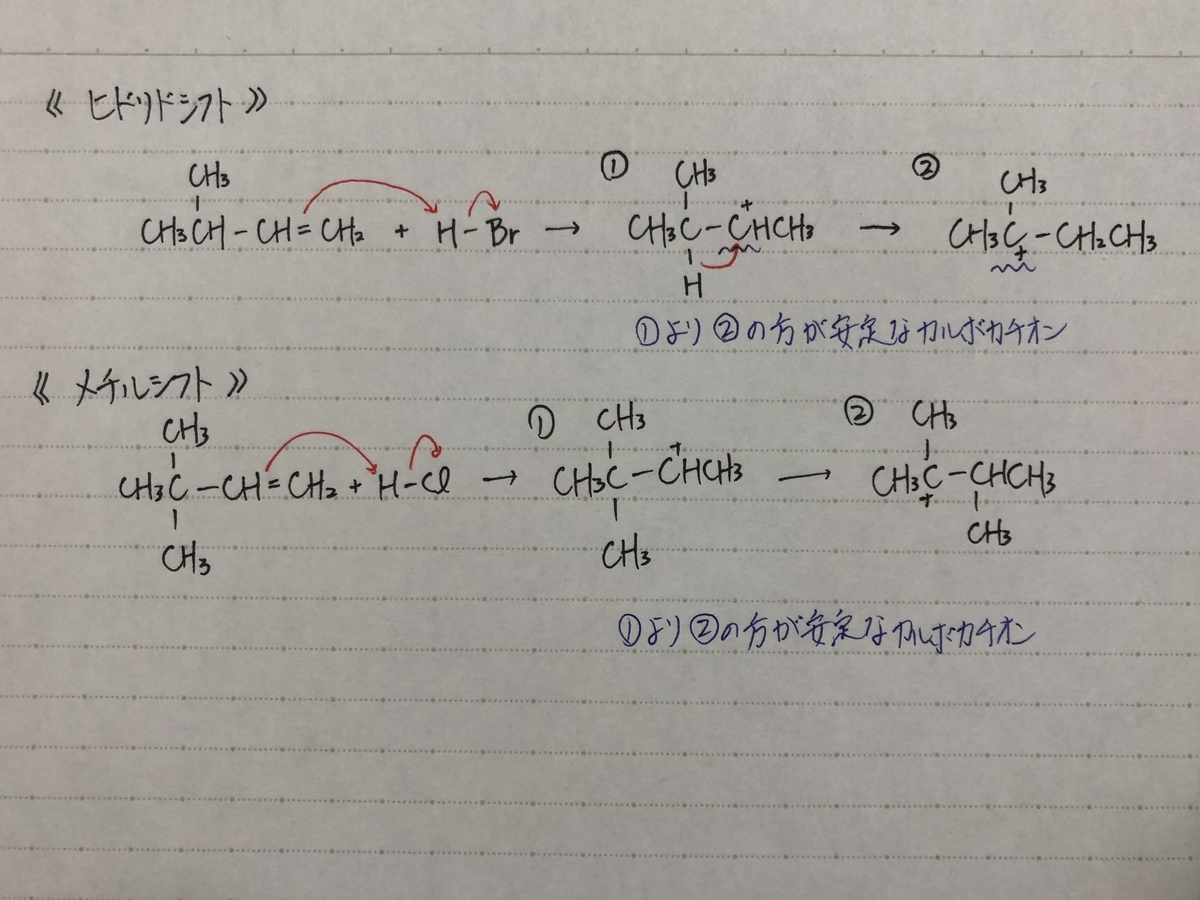 f:id:ORONUSUTA:20200426080220j:plain f:id:ORONUSUTA:20200426080220j:plain