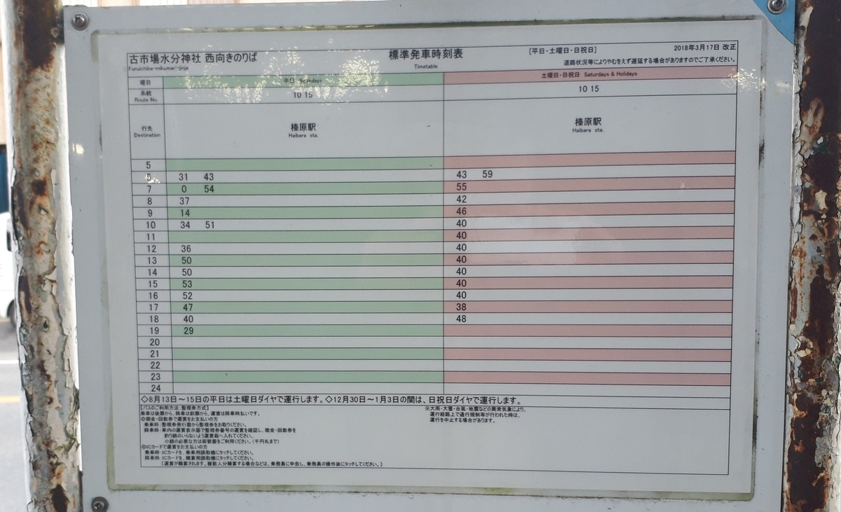 f:id:OSAKA-TOM:20200126085003j:plain f:id:OSAKA-TOM:20200126085003j:plain