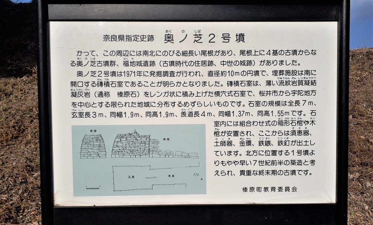 f:id:OSAKA-TOM:20200127101327j:plain f:id:OSAKA-TOM:20200127101327j:plain