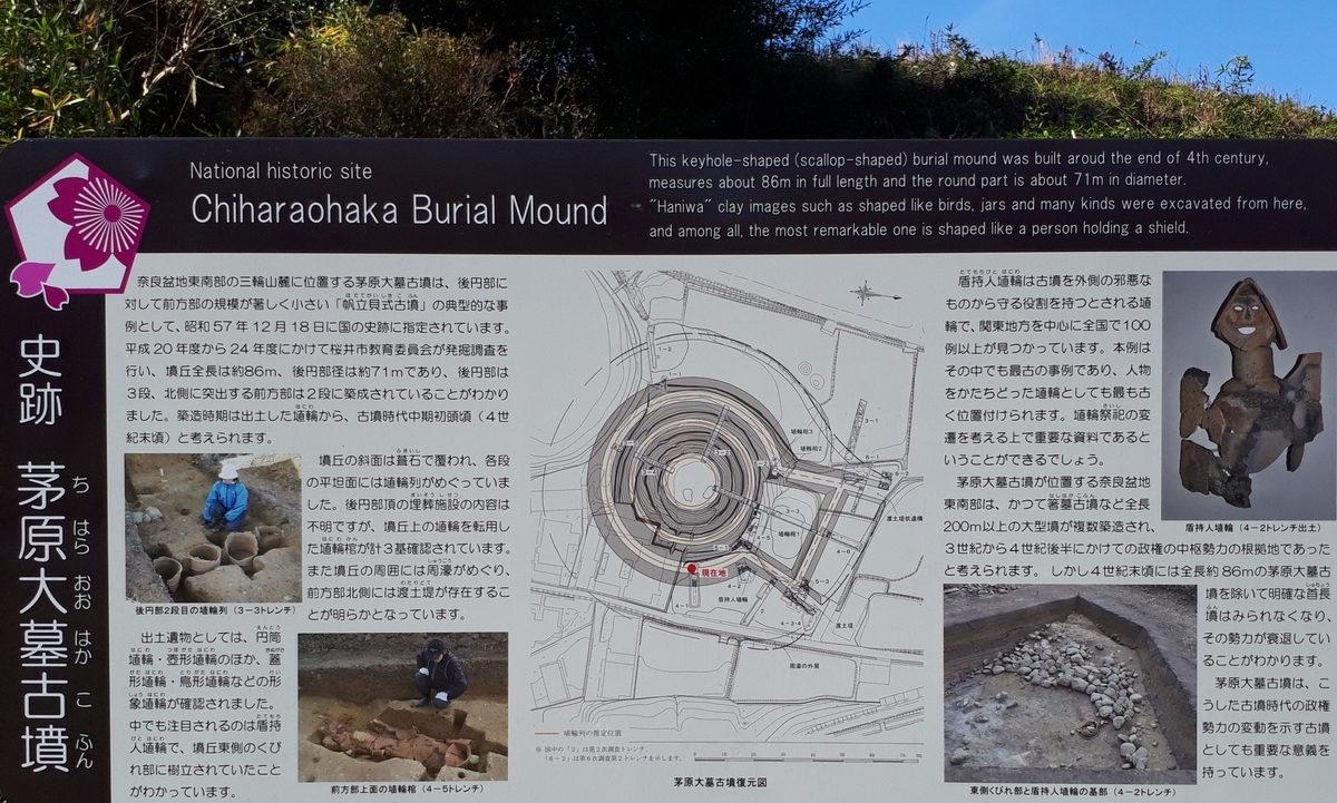 f:id:OSAKA-TOM:20200309105436j:plain f:id:OSAKA-TOM:20200309105436j:plain