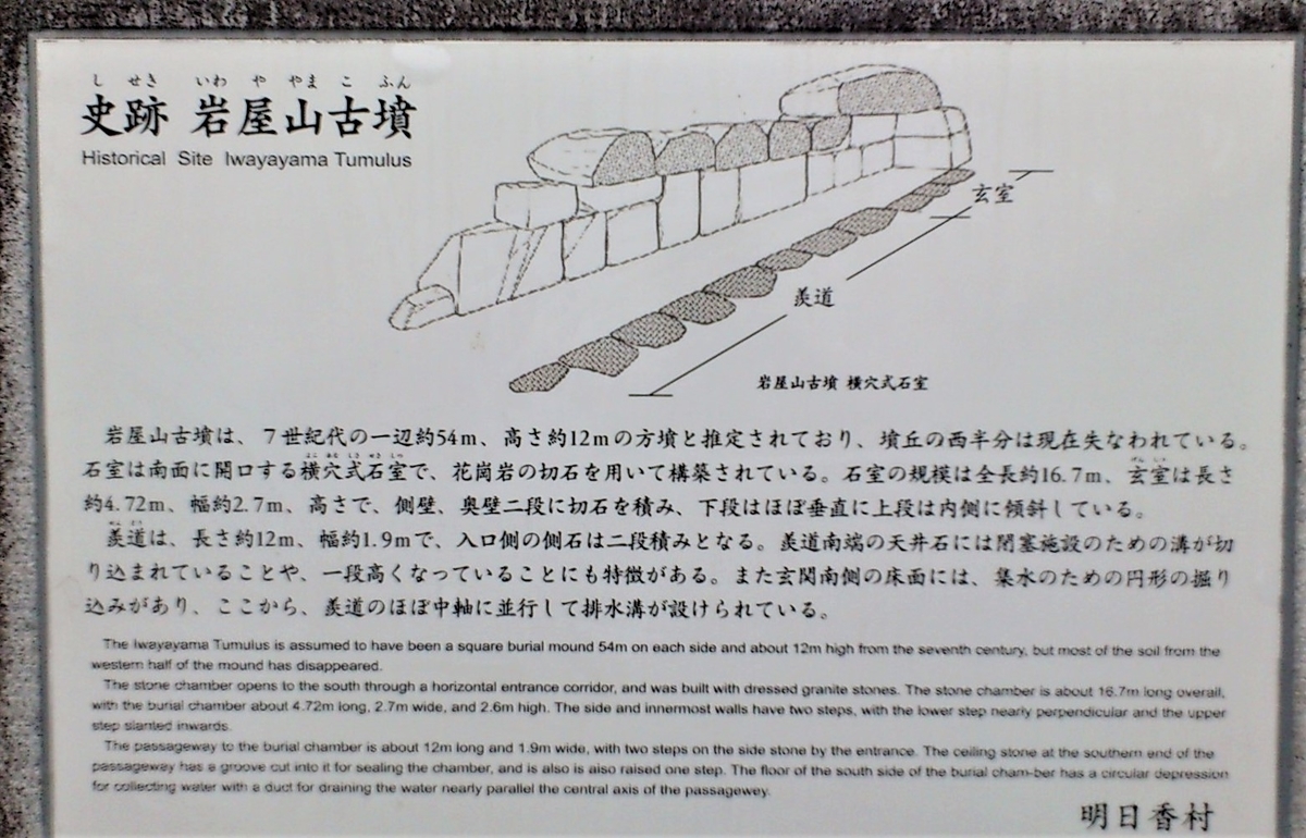 f:id:OSAKA-TOM:20200324010432j:plain f:id:OSAKA-TOM:20200324010432j:plain