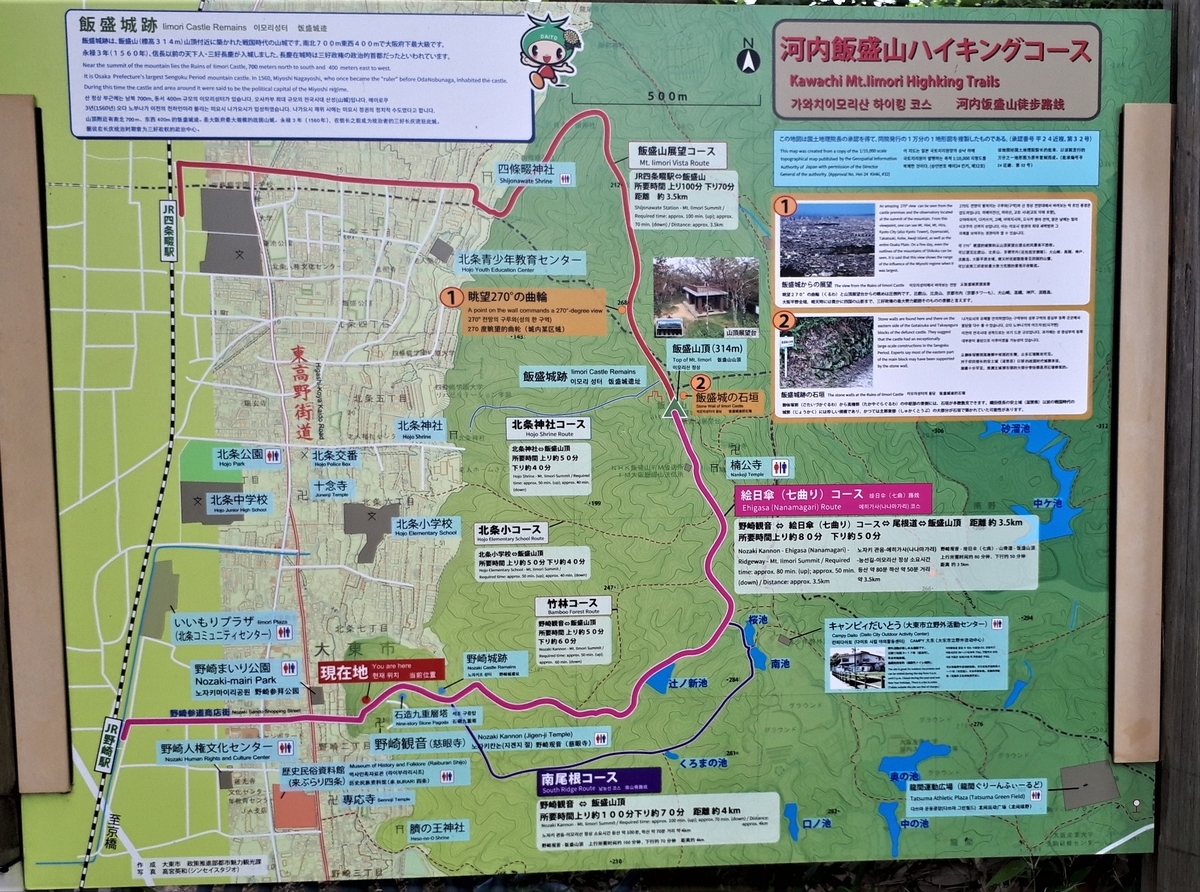 f:id:OSAKA-TOM:20200809110726j:plain f:id:OSAKA-TOM:20200809110726j:plain