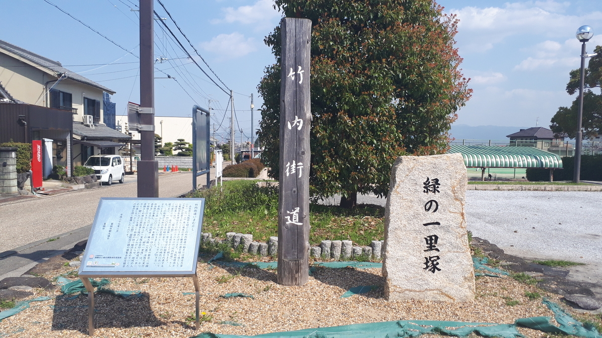 f:id:OSAKA-TOM:20210328115640j:plain