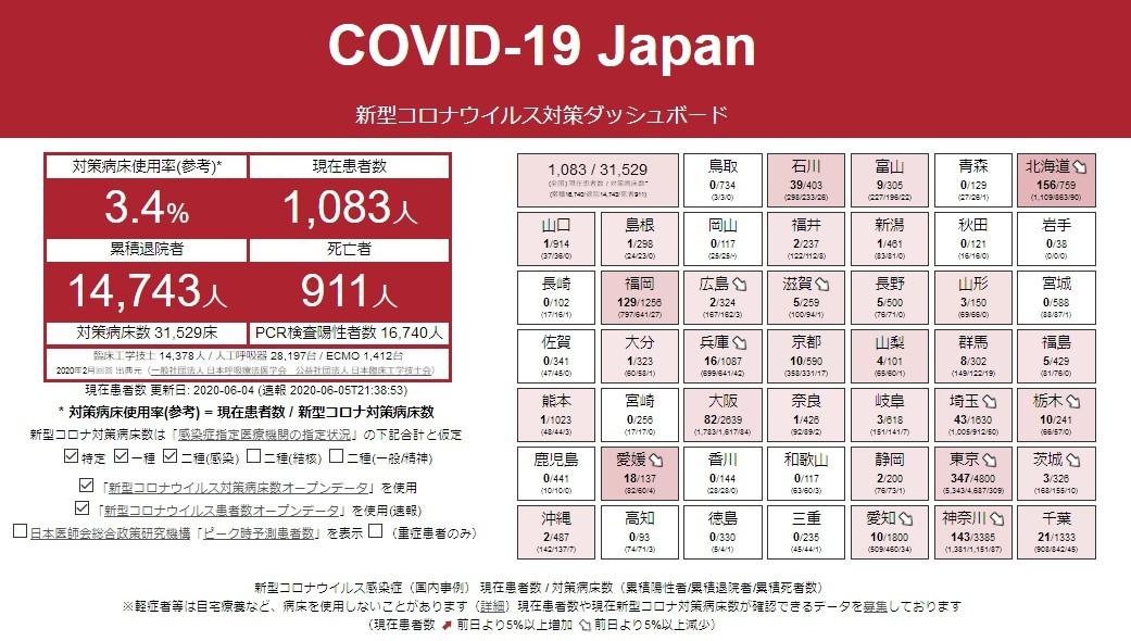 f:id:OSATO:20200606155229j:plain f:id:OSATO:20200606155229j:plain