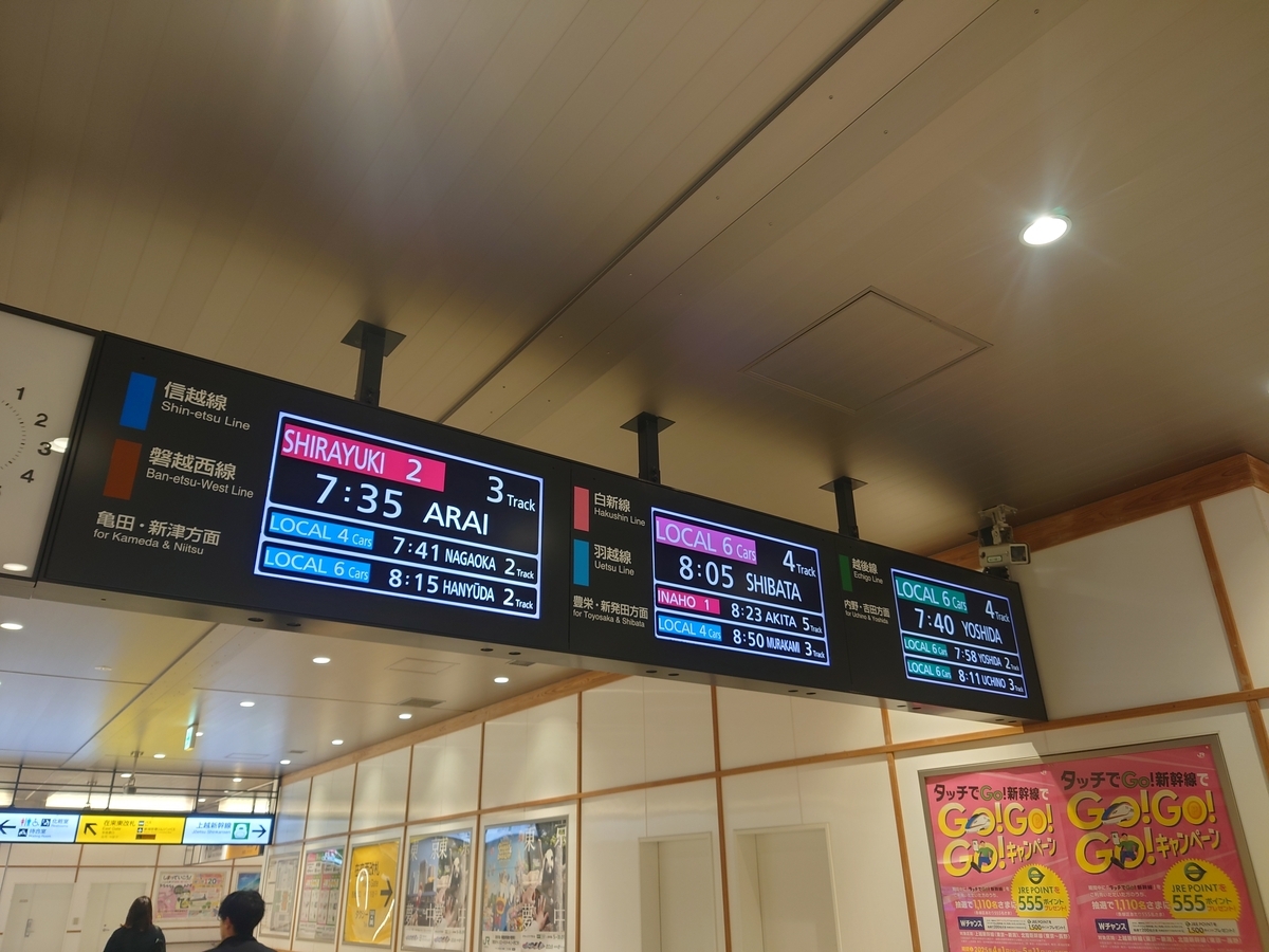 新潟遠征④】SL村上ひな街道号に乗って - 長都温泉の鉄道撮影記