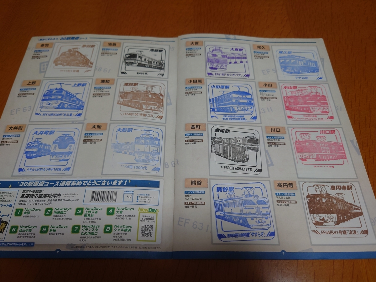 東日本周遊⑨】トレインスタンプラリーをめぐって ～広域編
