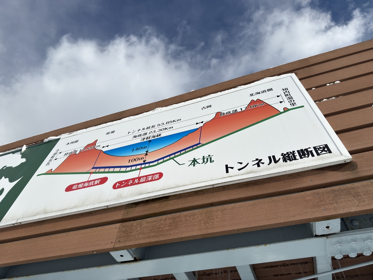青森遠征③】竜飛岬を訪ねて - 長都温泉の鉄道撮影記