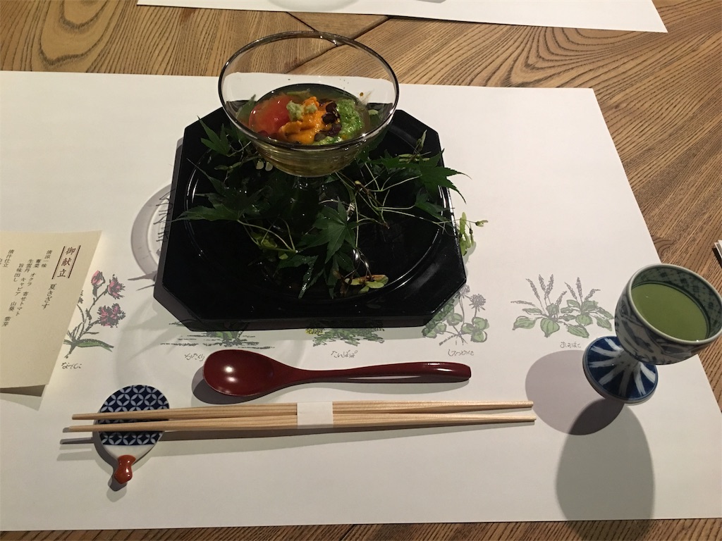 f:id:OTDkaneko:20170729092123j:image