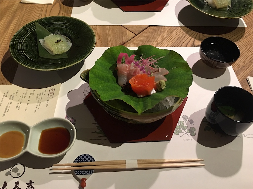 f:id:OTDkaneko:20170729092156j:image