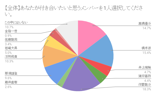f:id:OTO__MOON:20180929070536p:plain