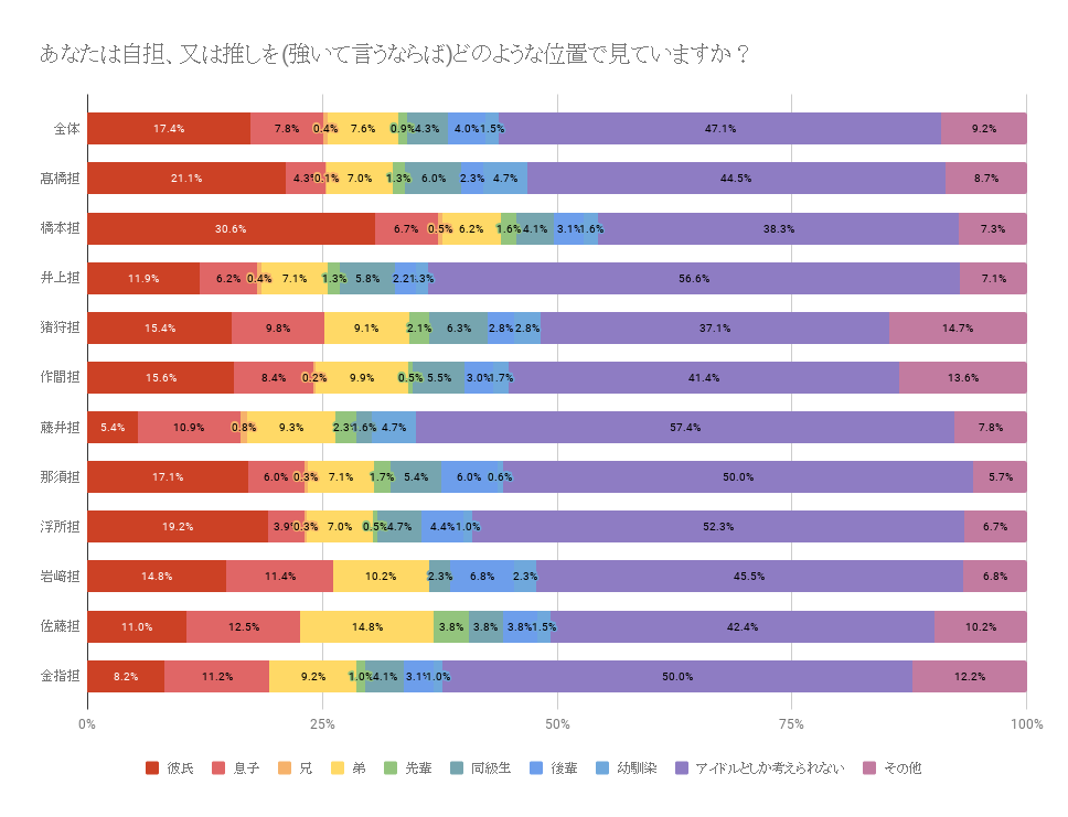 f:id:OTO__MOON:20181004213855p:plain
