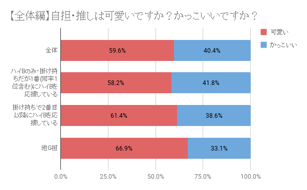 f:id:OTO__MOON:20181004214402p:plain
