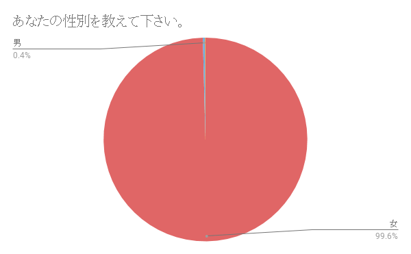 f:id:OTO__MOON:20181006185243p:plain