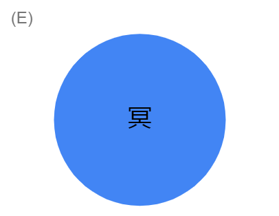 f:id:OUFspring:20210923214835p:plain