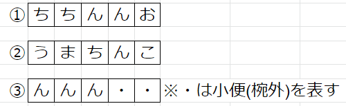 f:id:OUFspring:20210923221529p:plain