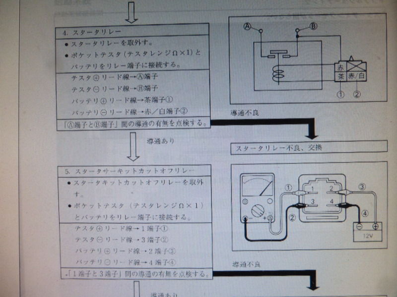 4Jg1 セルリレー、スターターサーキットカットオフリレー交換 - 秘密基地Overflow