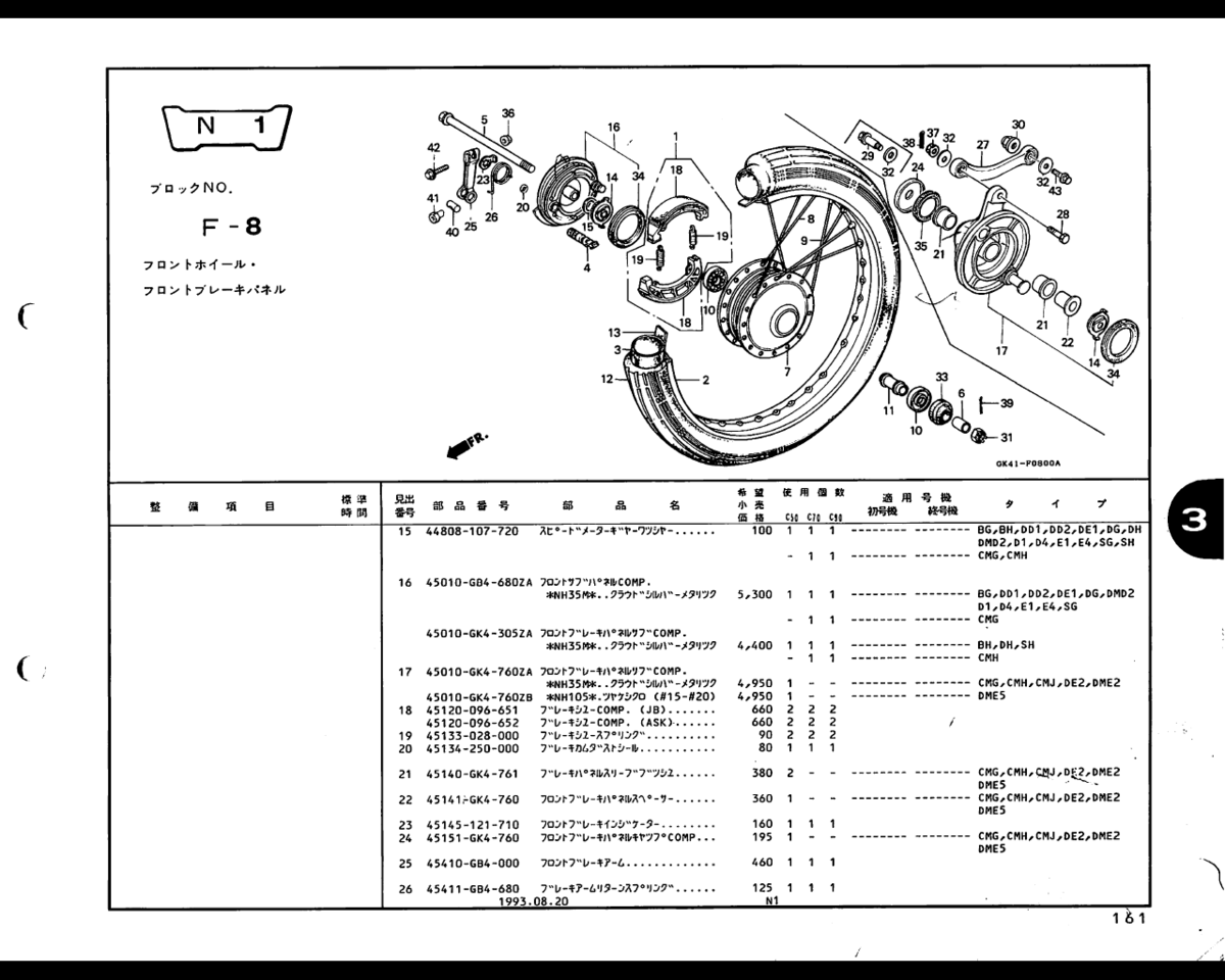 T.F.O.A　CD90 純正フロントブレーキパネル 80年代後半カブのブレーキパネルとドラム - 秘密基地OVERFLOW