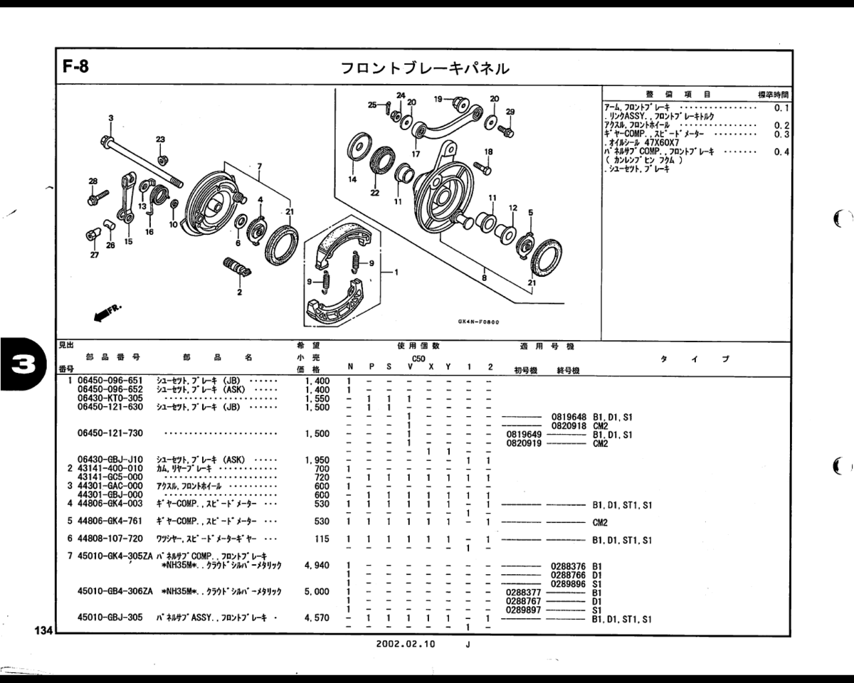 80年代後半カブのブレーキパネルとドラム - 秘密基地OVERFLOW