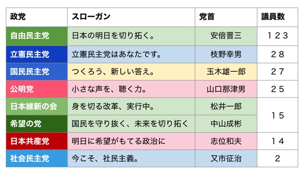 以违反律师法72条与nhk进行诉讼党 Wikiwand