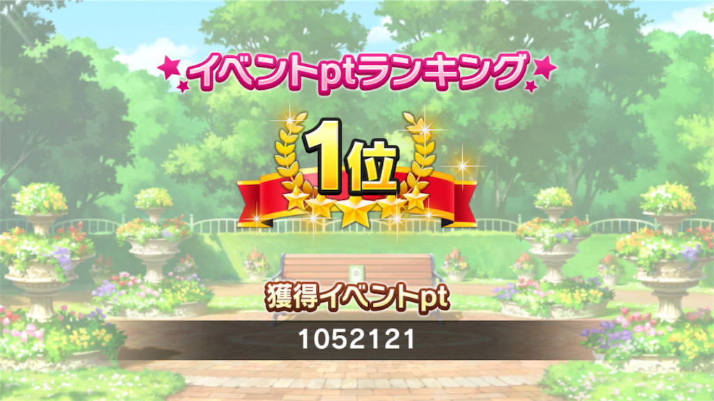 ゆるふわgrooveイベラン ほほえみdiary おまとの犬小屋