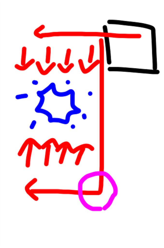 f:id:O_thin7:20171206013901p:image f:id:O_thin7:20171206013901p:image