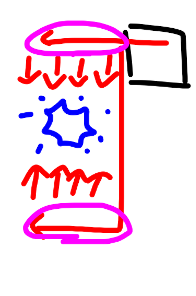 f:id:O_thin7:20171206074439p:image f:id:O_thin7:20171206074439p:image
